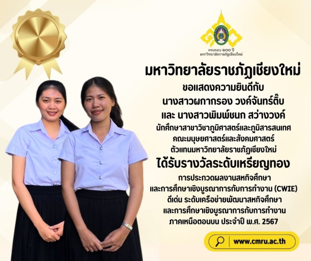 นักศึกษาสาขาวิชาภูมิศาสตร์และภูมิสารสนเทศ มร.ชม.  คว้ารางวัลระดับเหรียญทอง การประกวดผลงานสหกิจศึกษาและการศึกษาเชิงบูรณาการกับการทำงาน (CWIE) ดีเด่น 