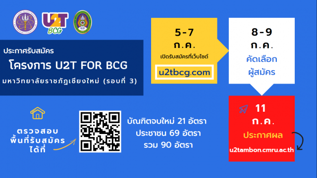 มร.ชม. รับสมัครผู้เข้าร่วมโครงการ U2T For BCG รอบที่ 3 