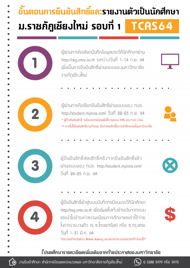 มร.ชม. แจ้งผู้สมัคร รอบที่ 1 TCAS 2564 ตรวจสอบรายชื่อผู้ผ่านการคัดเลือกและยืนยันสิทธิ์ ตั้งแต่บัดนี้ -  14 กุมภาพันธ์ 2564