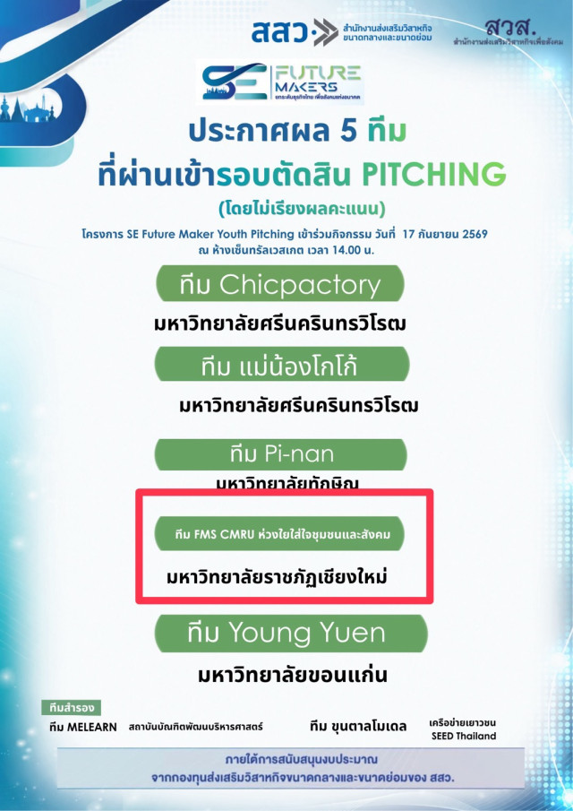 FMS CMRU สุดปัง! ผ่านเข้ารอบชิงชนะเลิศ PITCHING โครงการ SE Future Maker Youth Pitching