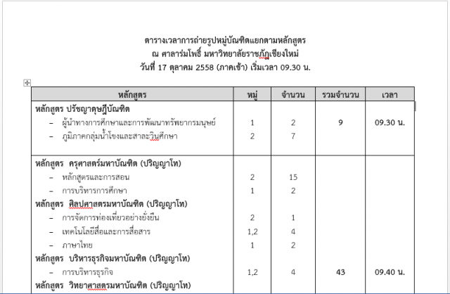 ตารางเวลาการถ่ายรูปหมู่บัณฑิต รุ่นที่ 39