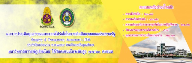 ม.ราชภัฏเชียงใหม่ ใสสะอาด ป.ป.ช. ประเมินคุณธรรมและความโปร่งใส อยู่ในระดับสูง