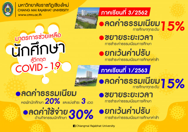 มหาวิทยาลัยราชภัฏเชียงใหม่ ออกมาตรการช่วยเหลือนักศึกษาสู่วิกฤต COVID - 19