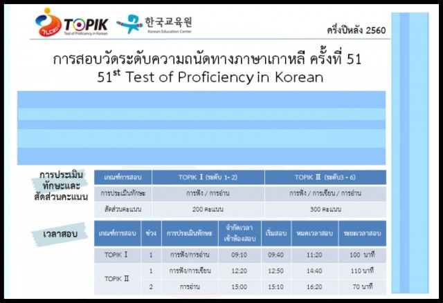 ศูนย์สอบมหาวิทยาลัยราชภัฏเชียงใหม่  แจ้งกำหนดการสอบวัดระดับความถนัดทางภาษาเกาหลี ครั้งที่ 51  พร้อมแนะนำข้อปฏิบัติในการสอบ