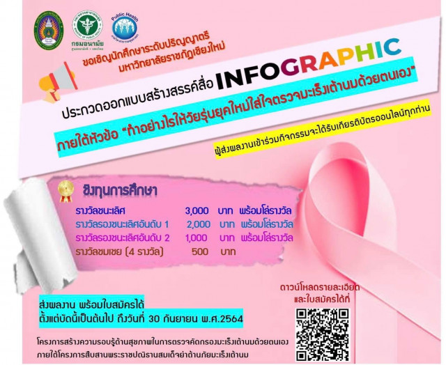 ภาควิชาสาธารณสุขศาสตร์ มร.ชม. เชิญร่วมประกวดออกแบบสร้างสรรค์สื่อ Infographic  