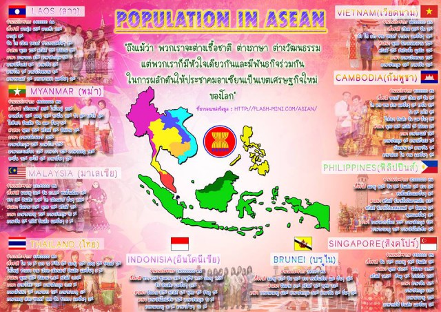 [สำนักหอสมุด] ประกาศผู้ได้รับรางวัลการประกวด ASEAN Infographic ระดับมัธยมศึกษา