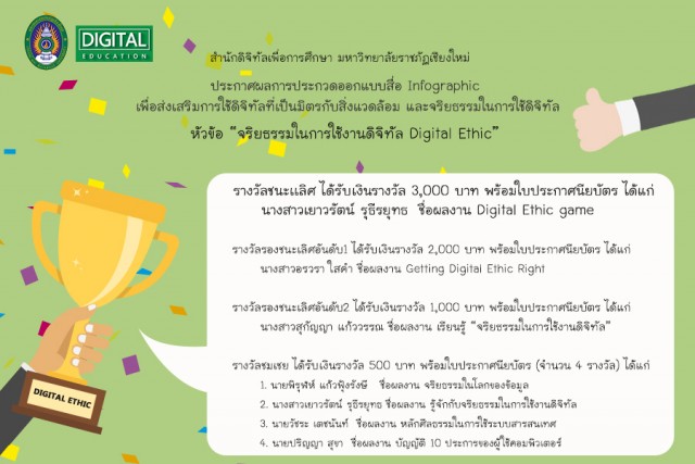 ประกาศผลประกวดออกแบบสื่อ Infographic  เพื่อส่งเสริมการใช้ดิจิทัลที่เป็นมิตรกับสิ่งแวดล้อม และจริยธรรมในการใช้ดิจิทัล