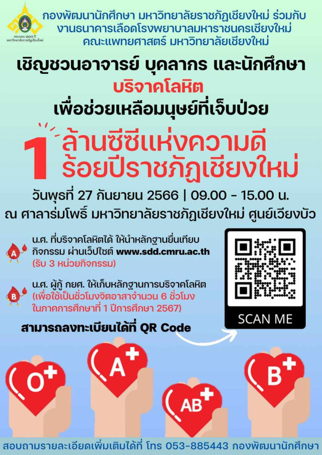 ม.ราชภัฏเชียงใหม่ เชิญร่วมบริจาคโลหิต  ในโครงการ“1 ล้านซีซีแห่งความดี ร้อยปีราชภัฏเชียงใหม่” ครั้งที่ 2