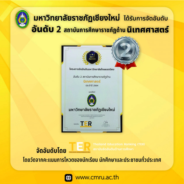 นิเทศศาสตร์ มร.ชม. ได้รับการจัดอันดับ อันดับ 2 สถาบันการศึกษาราชภัฏ ด้าน “นิเทศศาสตร์” 