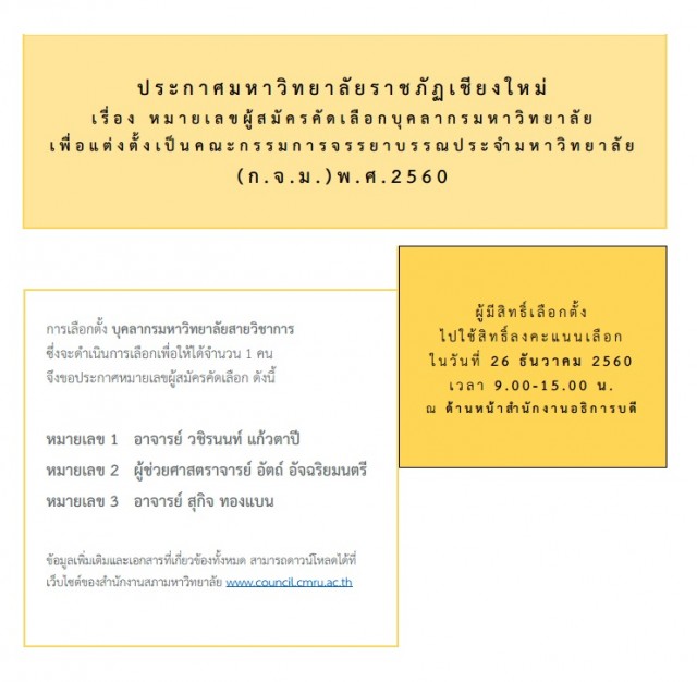 สำนักงานสภามหาวิทยาลัย มร.ชม. เชิญชวนผู้มีสิทธิ์เลือกตั้ง ก.จ.ม. ไปใช้สิทธิในวันที่ 26 ธ.ค.นี้