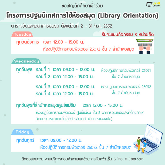 สำนักหอสมุดจัดกิจกรรมการปฐมนิเทศการใช้ห้องสมุด (Library Orientation) ประจำปีการศึกษา 2562