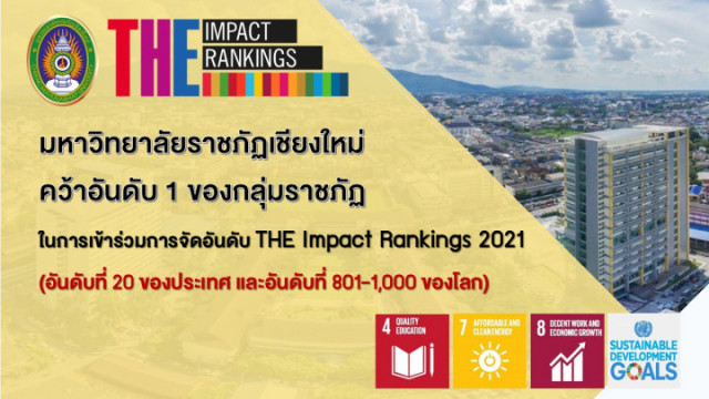 มร.ชม. ขึ้นแท่นคว้าอันดับ 1  THE Impact Rankings 2021  กลุ่มราชภัฏ