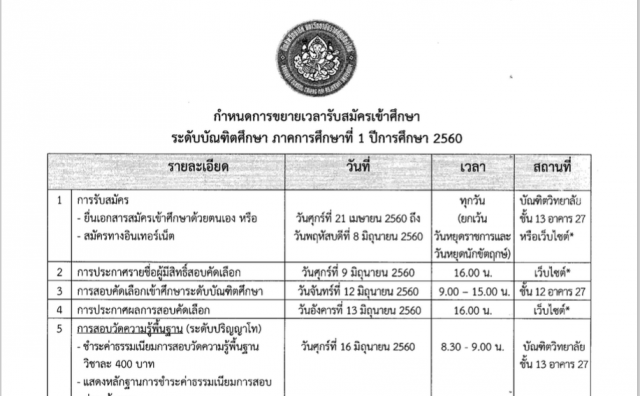 บัณฑิตวิทยาลัย มรชม. ขยายเวลารับสมัครเข้าศึกษาระดับ บัณฑิตศึกษาภาคเรียนที่ 1 ปีการศึกษา 2560