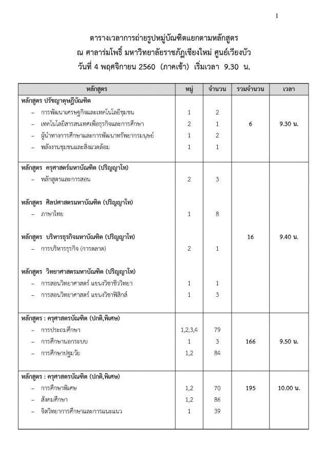 แจ้งกำหนดการถ่ายรูปหมู่บัณฑิต มหาวิทยาลัยราชภัฏเชียงใหม่ รุ่นที่ 41