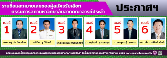 ประกาศฯ เรื่อง  หมายเลขผู้สมัครรับเลือก(ฉบับที่2) และบัญชีรายชื่อผู้มีสิทธิเลือก ในการเลือกกรรมการสภามหาวิทยาลัยจากคณาจารย์ประจำ 