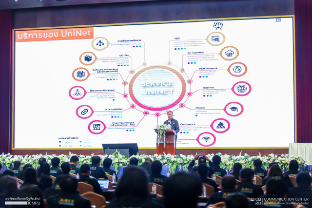 มหาวิทยาลัยราชภัฏเชียงใหม่ จัดโครงการสัมมนาเครือข่ายสำนักวิทยบริการและเทคโนโลยีสารสนเทศ มหาวิทยาลัยราชภัฏทั่วประเทศ ครั้งที่ 13