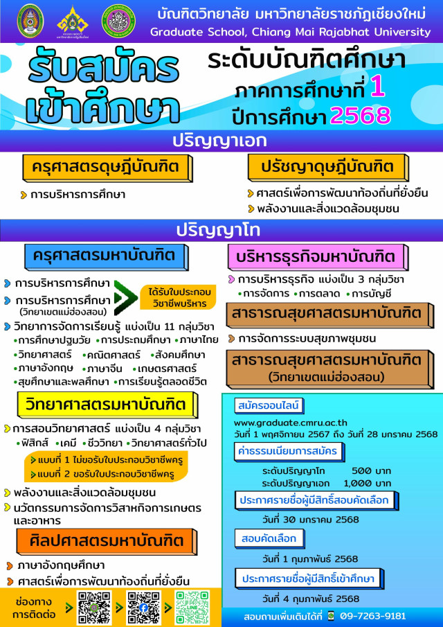 บัณฑิตวิทยาลัย มร.ชม. เปิดรับสมัครนักศึกษาระดับบัณฑิตศึกษา  ภาคการศึกษาที่ 1 ปีการศึกษา 2568